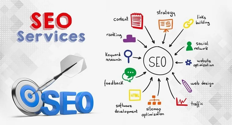 seo services kukatpally